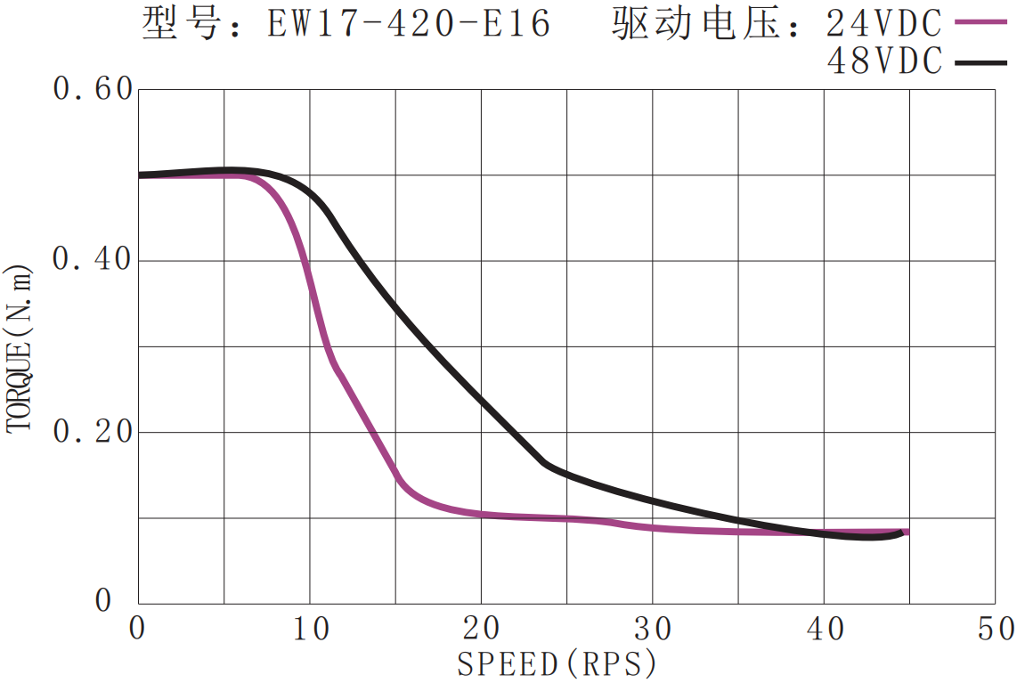 64d8c5995bd0ca5a0935979e4fcaa14.png
