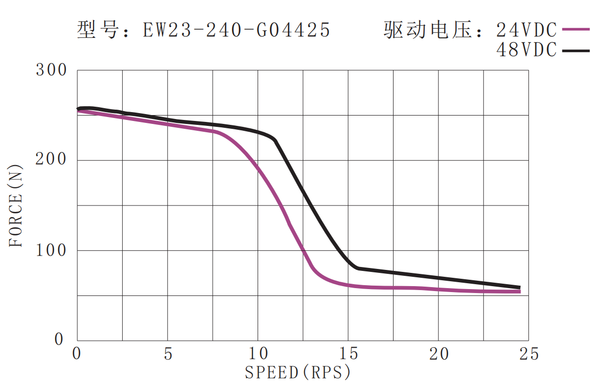 b0a1ba168007215736de1d0b30533fe.png